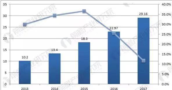 跨境电商货源进货渠道,电商打死都不说的进货app