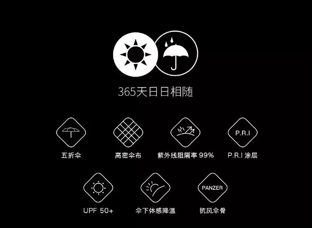 小雏菊晴雨两用伞,小雏菊双层遮阳伞