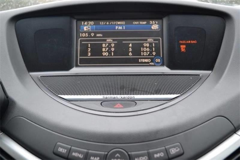 斯巴鲁驰鹏2010款3.6l多少钱,斯巴鲁驰鹏用车感受