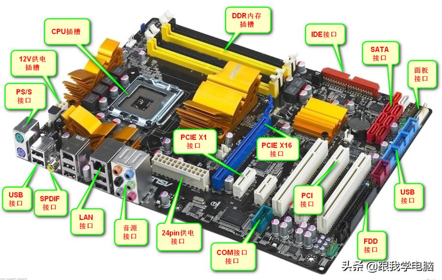 主板接口名称及接法怎么组装,维修主板接口技巧