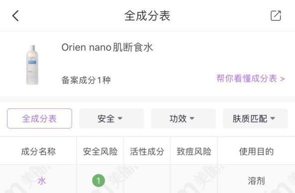 七天肌断食步骤图,肌断食一周的效果