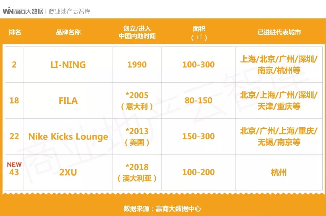 国货品牌的创新与升级,国货品牌产品转型升级