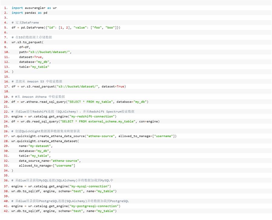aws数据湖课程,aws数据库构建