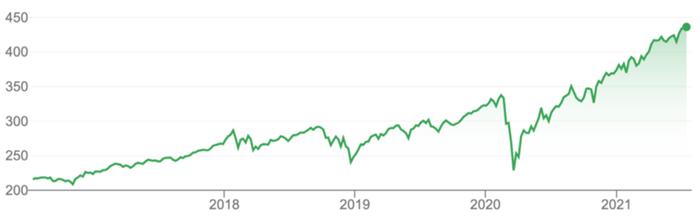 arima模型适合于哪些情况,arima模型实战