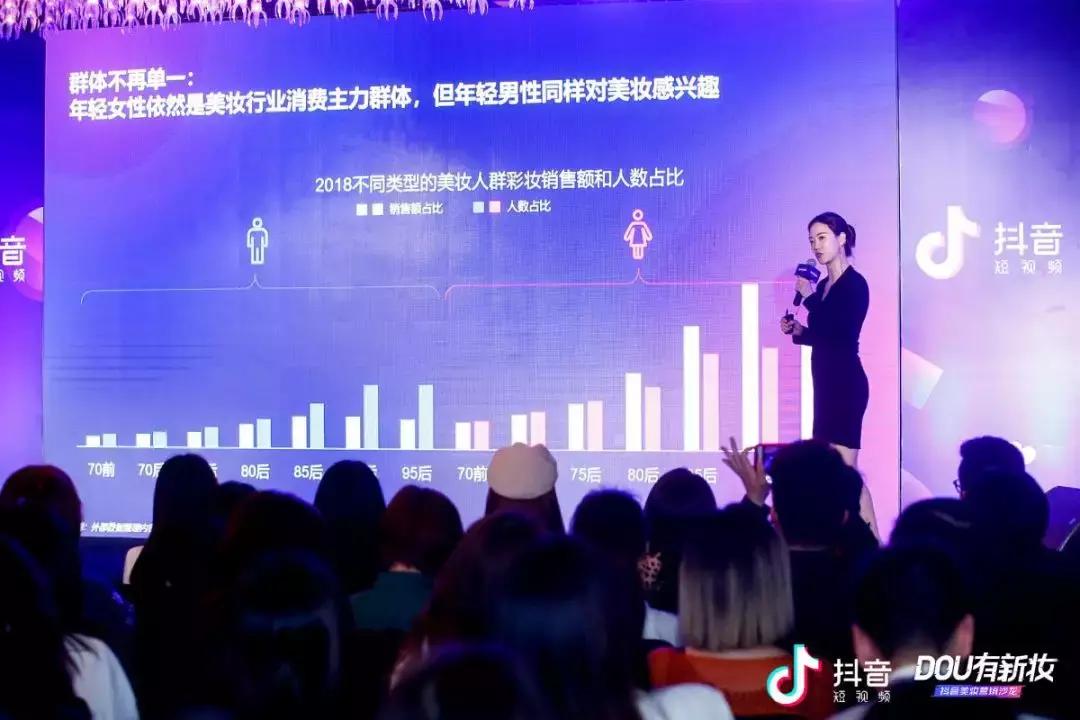 为什么美妆能在抖音上畅销,颜值经济火爆原因