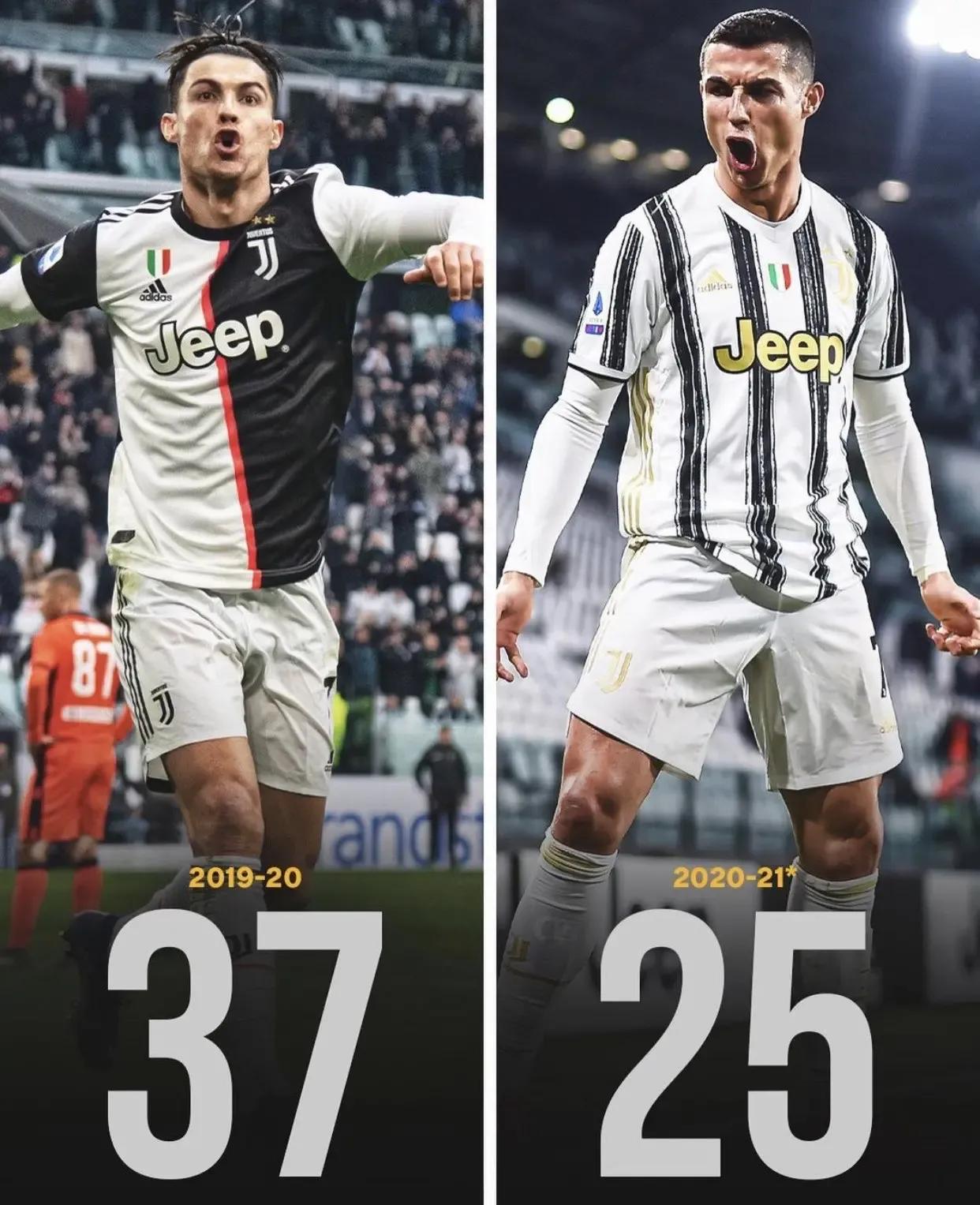 足坛快讯第17期，拜仁欲争夺梅西，亨利排英超百大球星之首