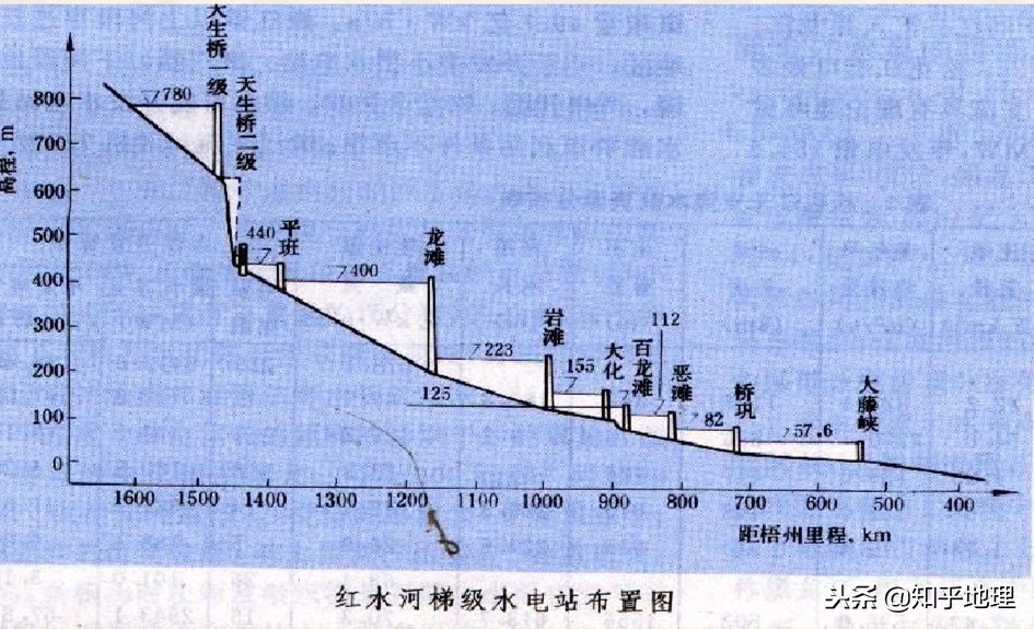 广西壮族自治区是什么气候,广西自然区位