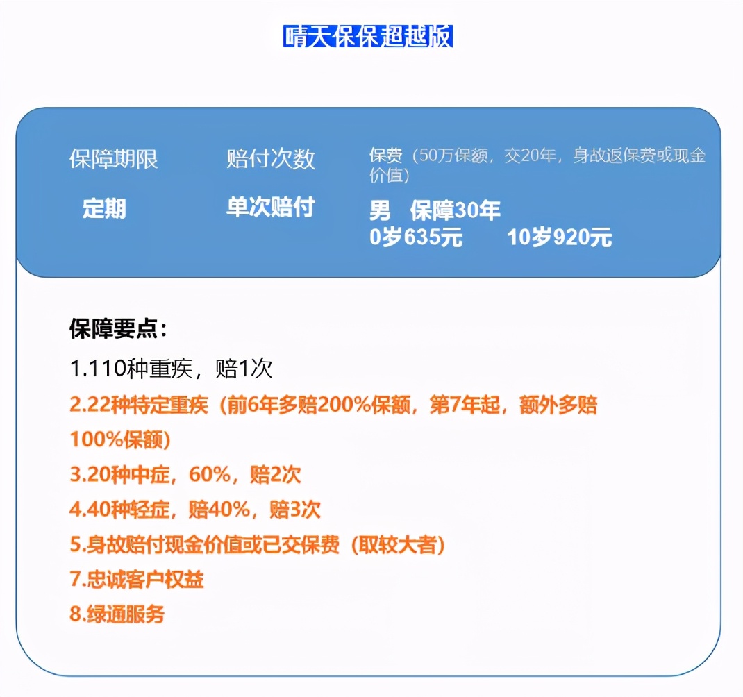 全面测评76款少儿重疾险，选出2020年11月的性价比之王