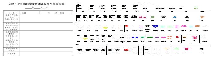 学校课程校本化建设,国家课程校本化课程体系