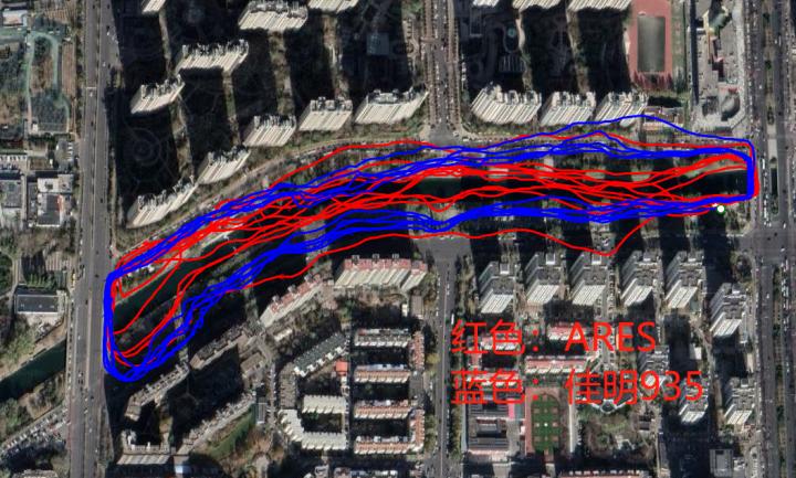 城市轻越野车型,城市轻越野
