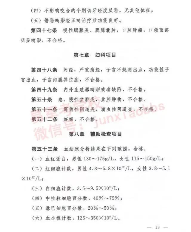 军考体检内容及项目的标准,2020军考体检时间