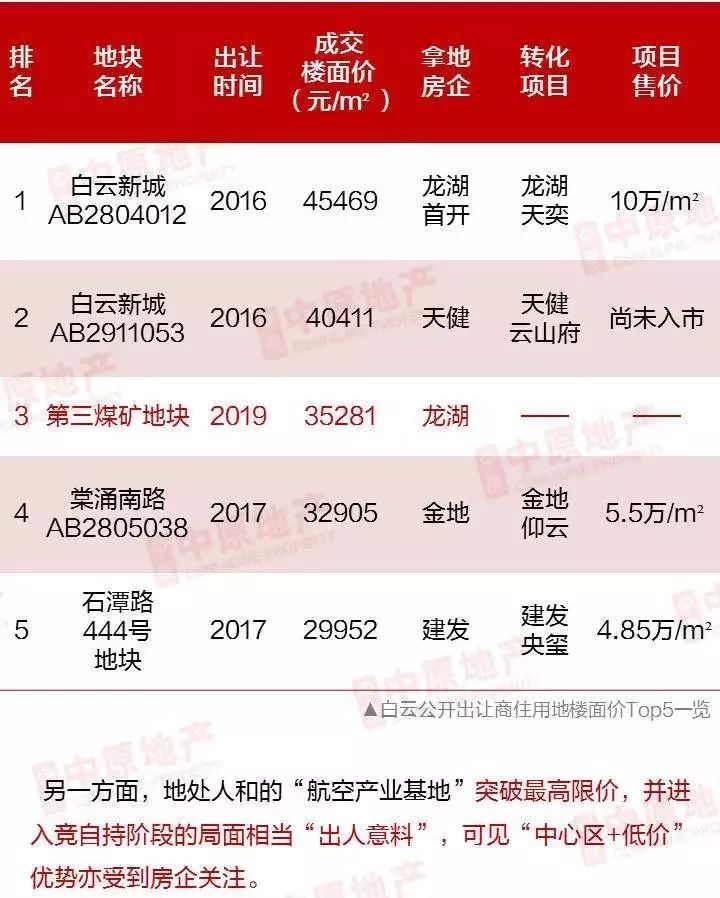 年终总结拍出高级感视频,年终总结热卖品分析图