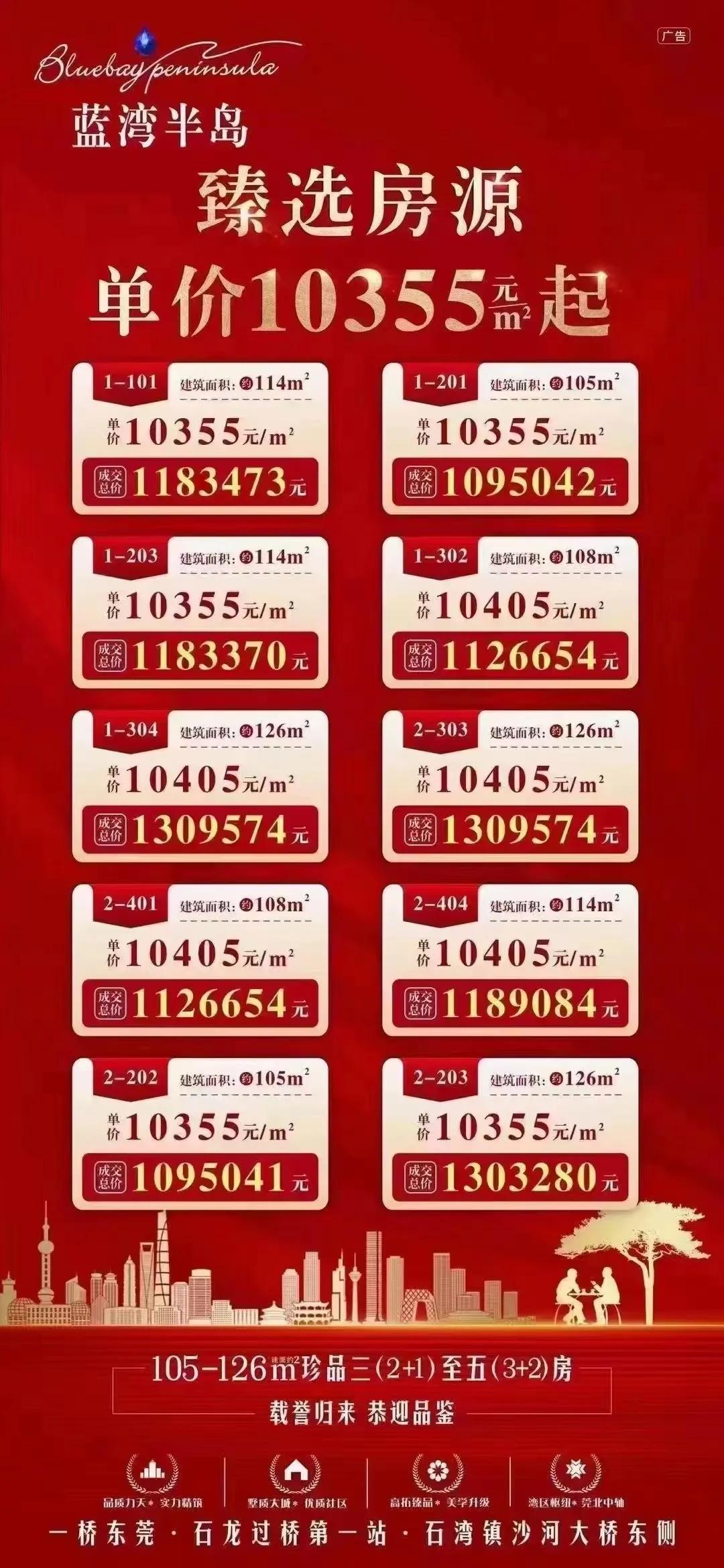 石湾镇新楼盘价格,博罗石湾新盘