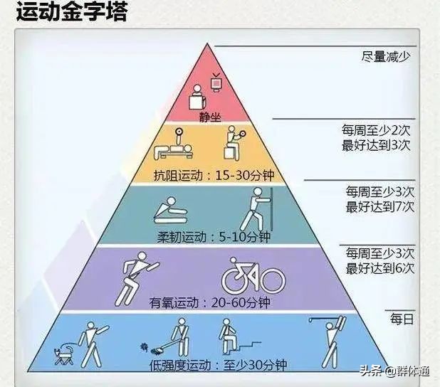 高校中小学不再强制要求佩戴口罩,广州市中小学停课吗