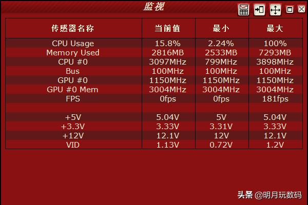 酷冷至尊v650电源,酷冷至尊mwe550v2电源怎么样