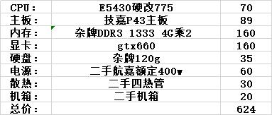 几百块钱的垃圾处理器咋样,不会装机3000元推荐吃鸡电脑