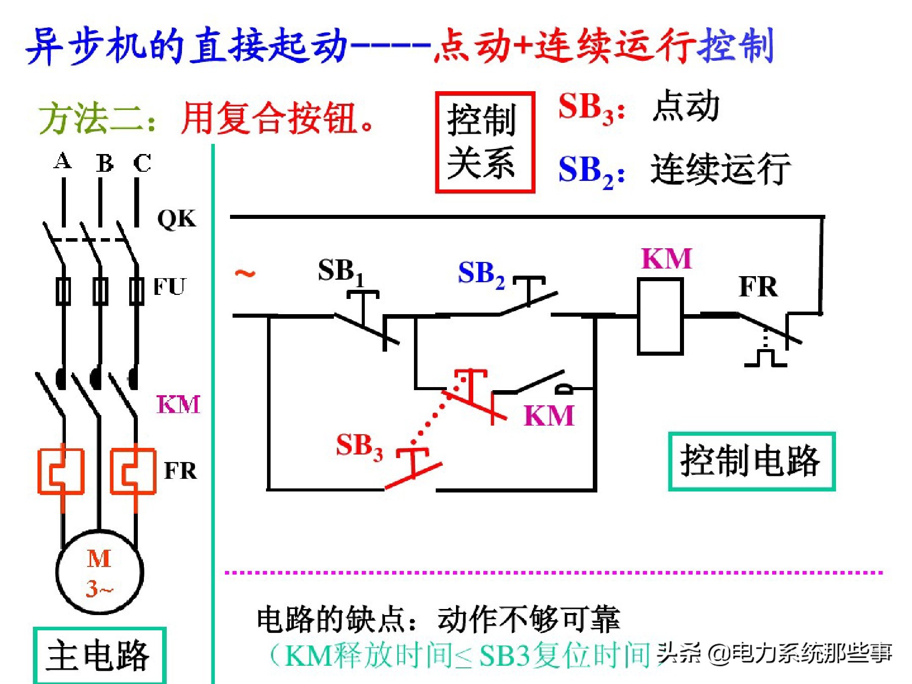 电工电机控制线路接线大全,电工一人操作一人监护