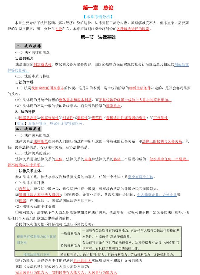 初级会计思维导图,初级会计2023知识点思维导图pdf