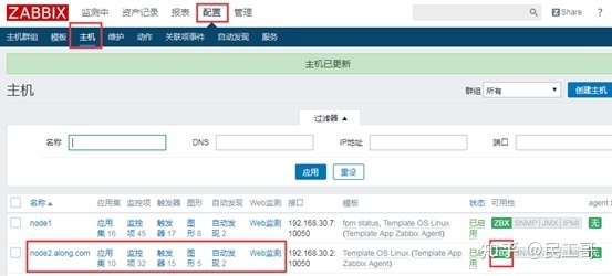 搭建zabbix监控平台的过程描述,zabbix企业监控实战