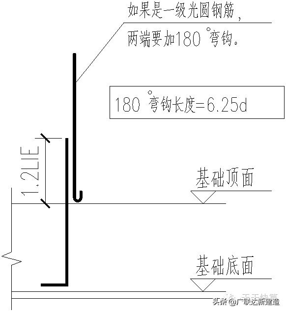 剪力墙平面表示方法有几种,剪力墙最简单的判断方法