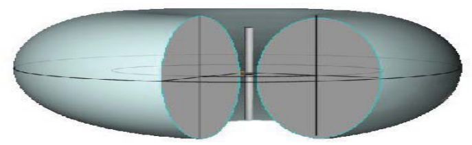 天线知识图解antenna,60天线和120天线哪个更重要