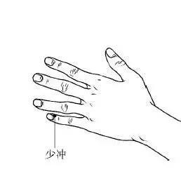 点穴位口诀,点按这八个穴位可清火