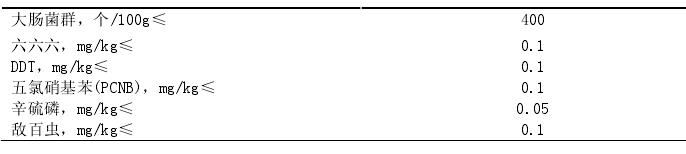 铁皮石斛栽培技术规程,铁皮石斛栽培技术内容