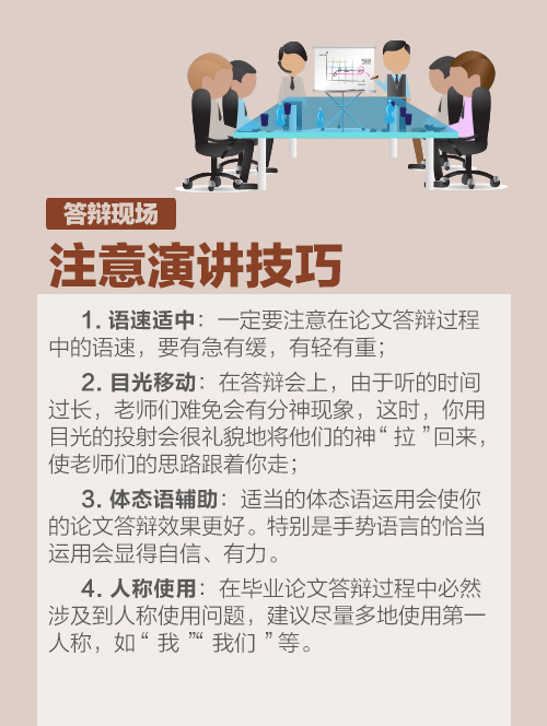 函授毕业论文答辩流程,自考毕业论文答辩流程