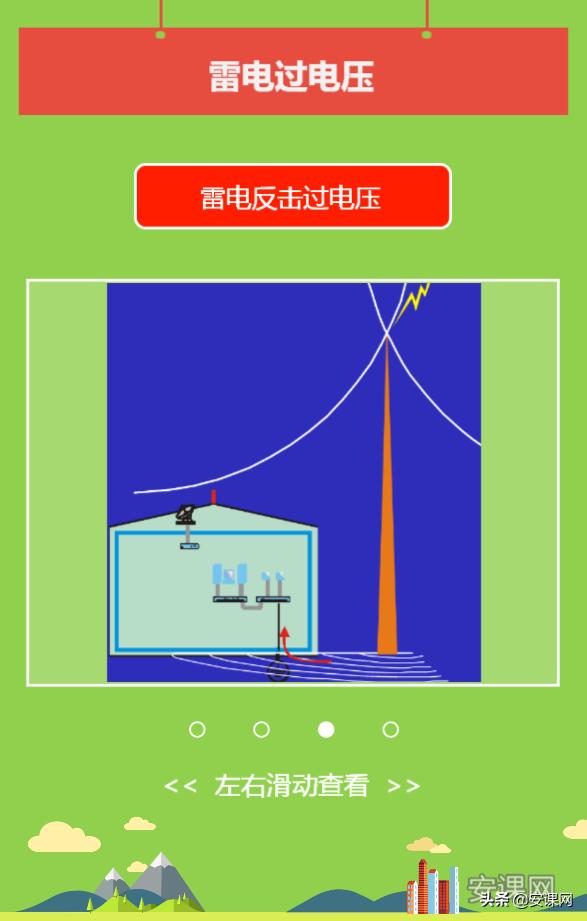 电力系统过电压及防护,电力系统过电压计算