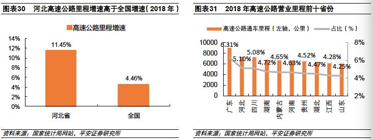 河北为什么钢铁产量高,2023河北省钢铁企业产量排名