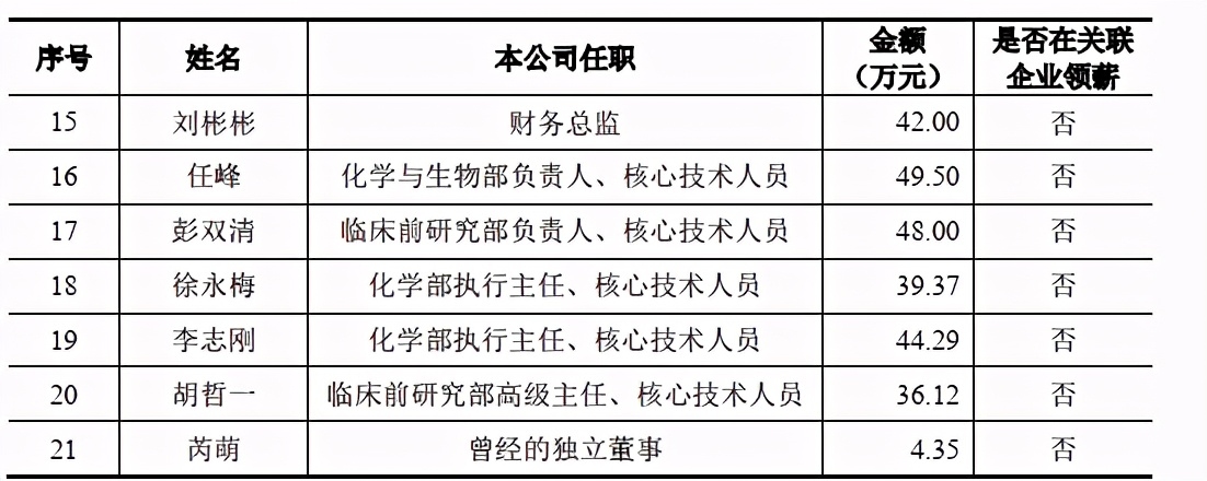 美迪西的位置图,美迪西在哪