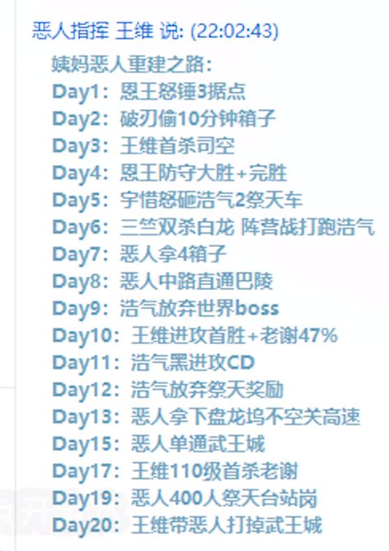 缃戞父鎸囨尌,缃戞父鎸囨尌澶ф垬