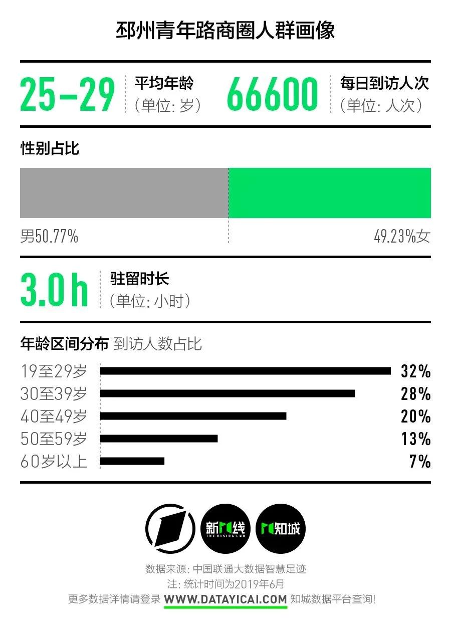 5万亿的下沉市场,户外媒体的市场前景