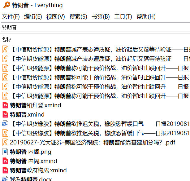 工具赋能提高工作效率,提高工作效率的快捷键
