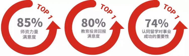 澳洲南澳留学,南澳留学一年费用