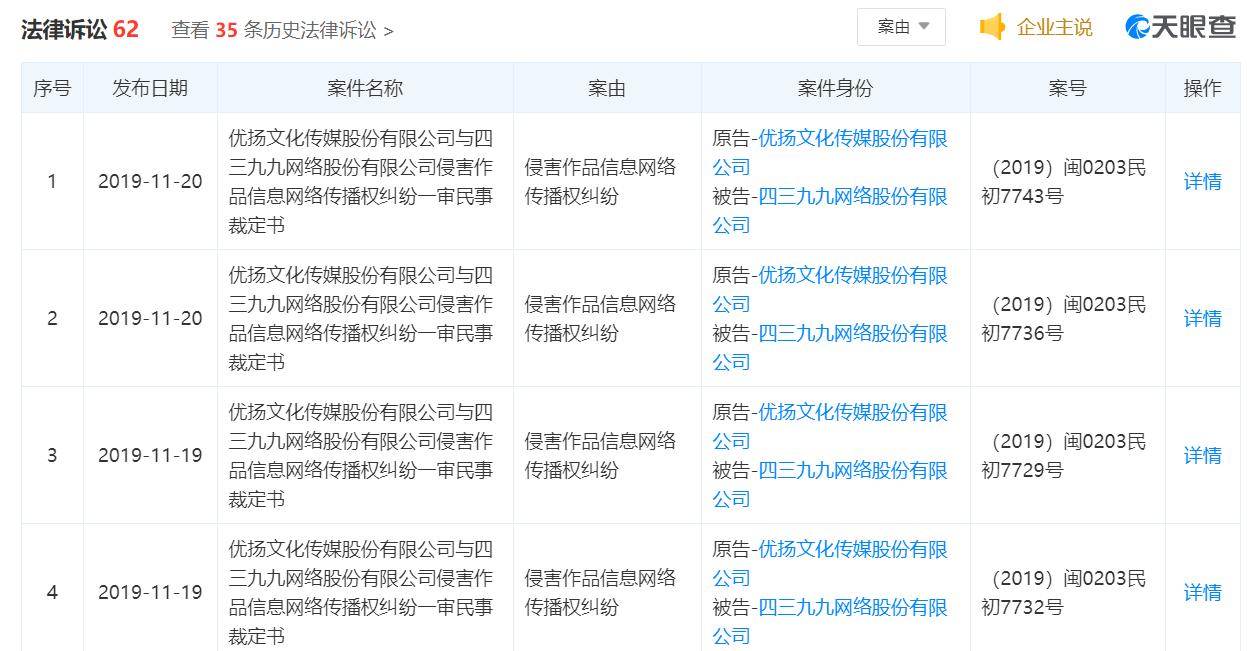 4399游戏公司厉害吗,4399小游戏公司一年赚10个亿