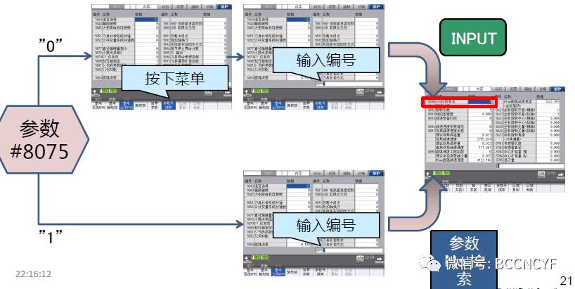 三菱数控系统M80M800其他新功能及新HMI操作介绍