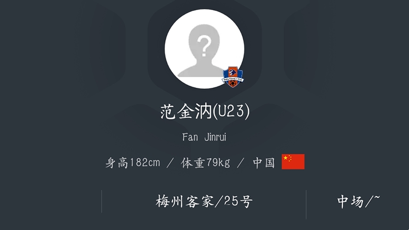 中甲巡礼梅州客家,中甲新生代球员