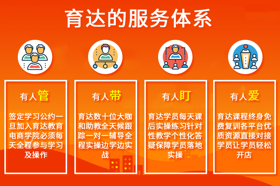 杭州美工设计培训班,杭州电商美工学习班