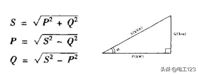 电机功率计算字母代表什么意思,电机最大功率代表什么意思