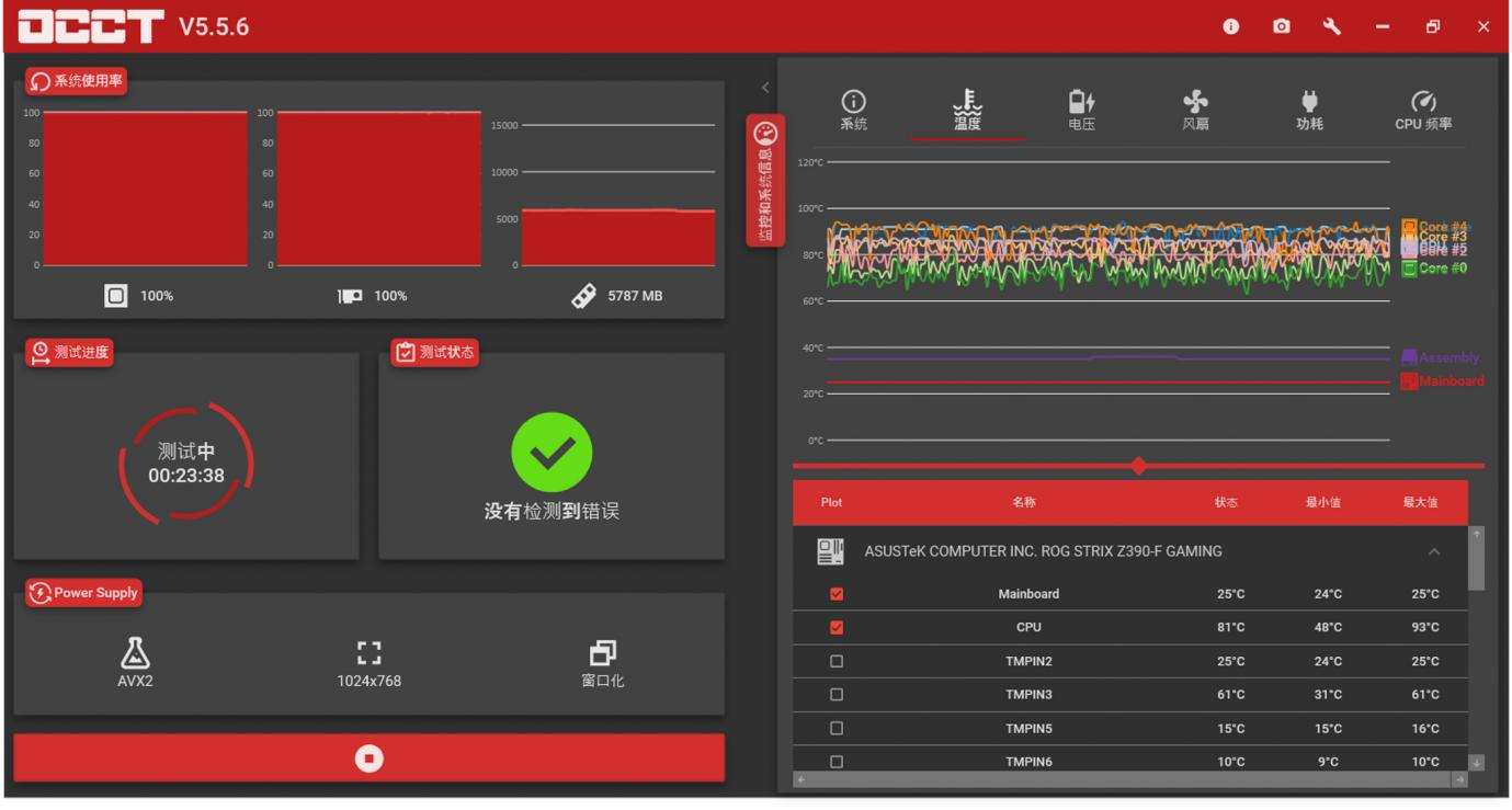 电脑风扇怎么散热得好些,电脑风扇推荐散热好的
