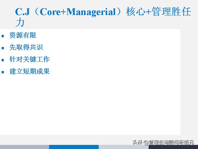 胜任力三要素模型图片,人才画像和胜任力模型