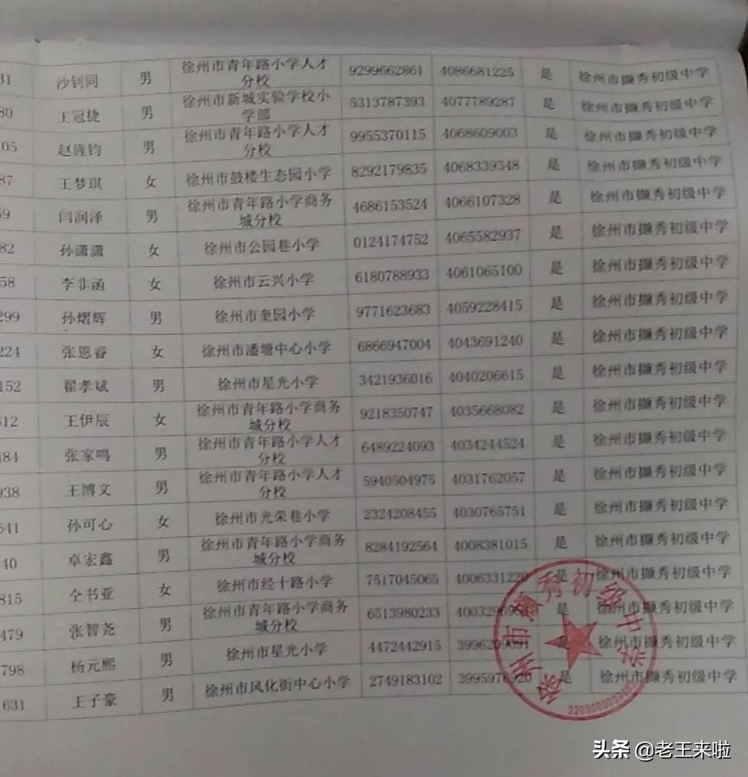 徐州撷秀初级中学2024年招生计划,撷秀初中录取名单