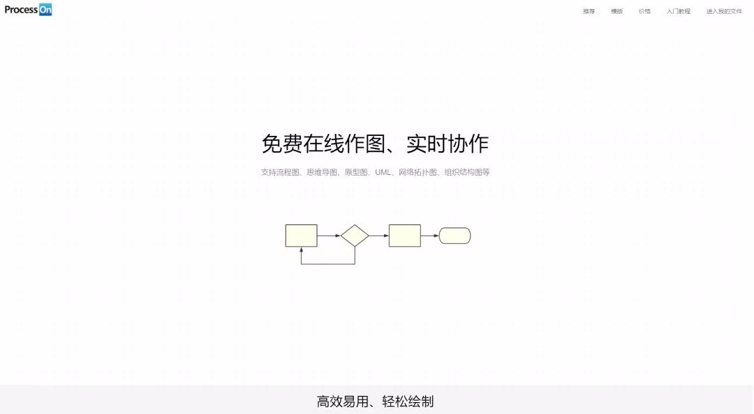 零基础学习ppt免费,学习类型ppt免费