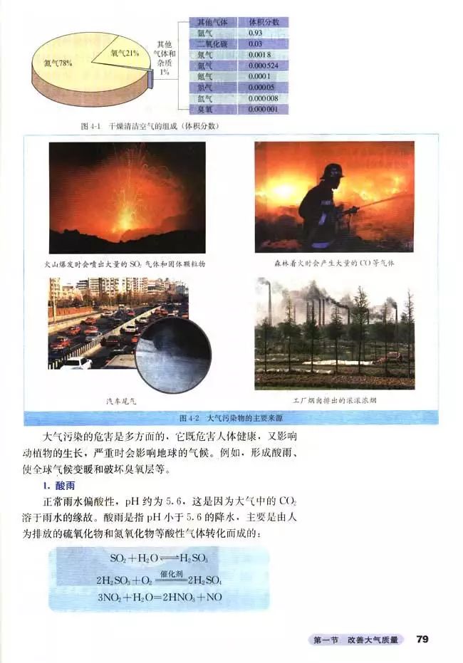 高中化学选修3的预习笔记,高中化学选修3