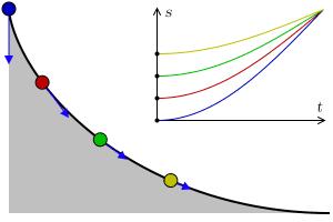 数学思维5分钟学会,五种数学顶级思维让你受用一生