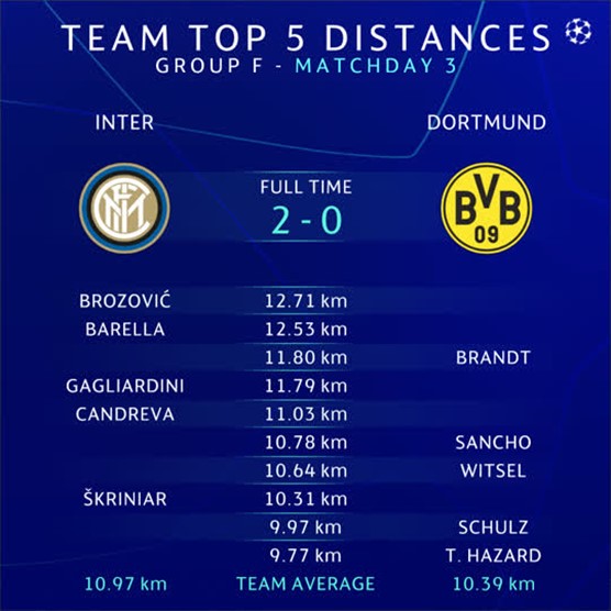 国米打破僵局,国米补强三大目标