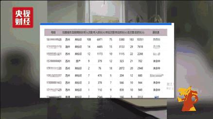 贷款app会不会偷偷获取通话记录,为啥贷款平台要查通讯记录