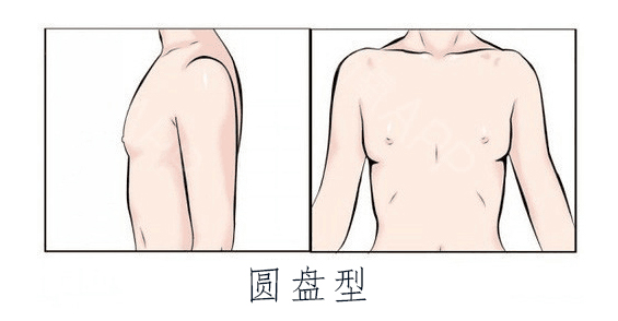 天天穿内衣的正确方法,天天穿内衣的好处