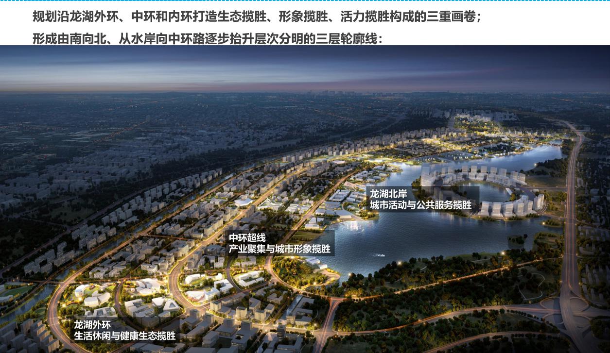 鸿园片区与白沙片区,买鸿园片区还是白沙片区